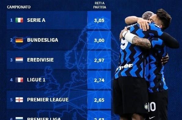 罗马诺：布莱克本13岁天才新星沙佩尔将加盟切尔西青训营